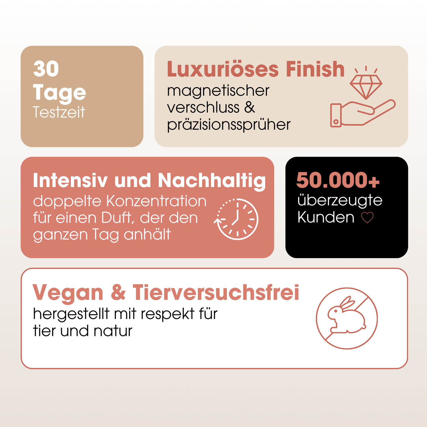 3x 100ML Bundel